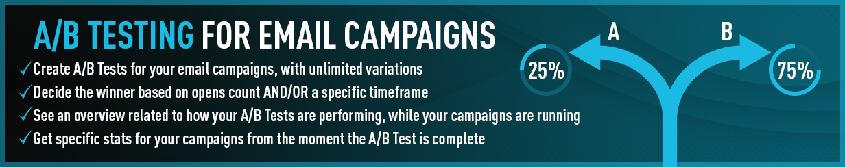 MailWizz A/B Test Campaigns